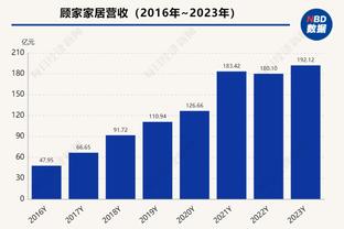 高效全面！斯科蒂-巴恩斯14中11砍27分10板6助 正负值+7